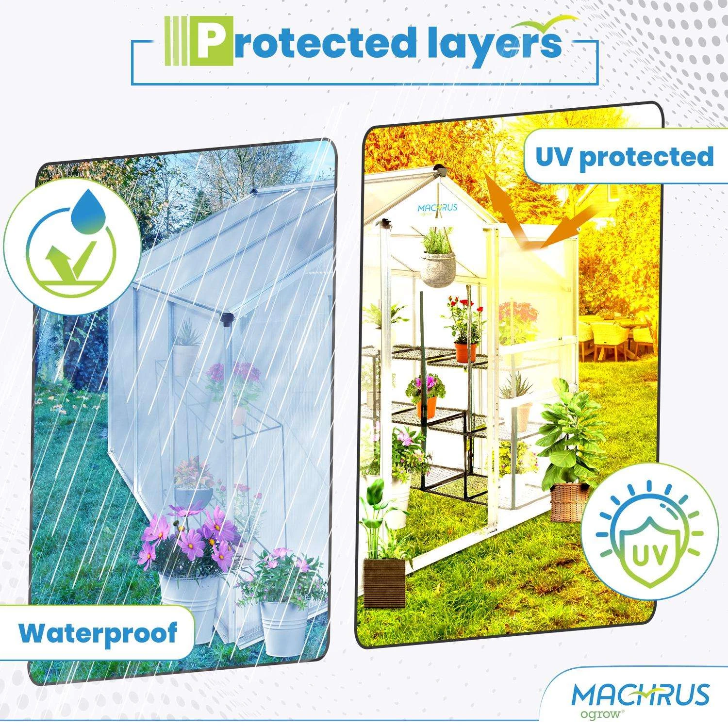 OGrow Clear 79.13 In. H X 51.97 In. W Greenhouse 8 OGrow Clear 79.13 In. H X 51.97 In. W Greenhouse - Image 6